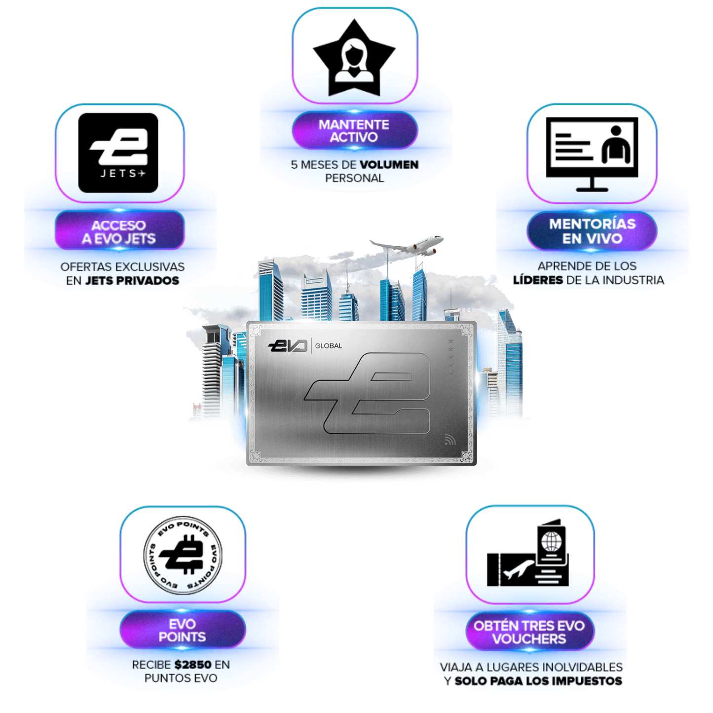 Silver Membership Semestral